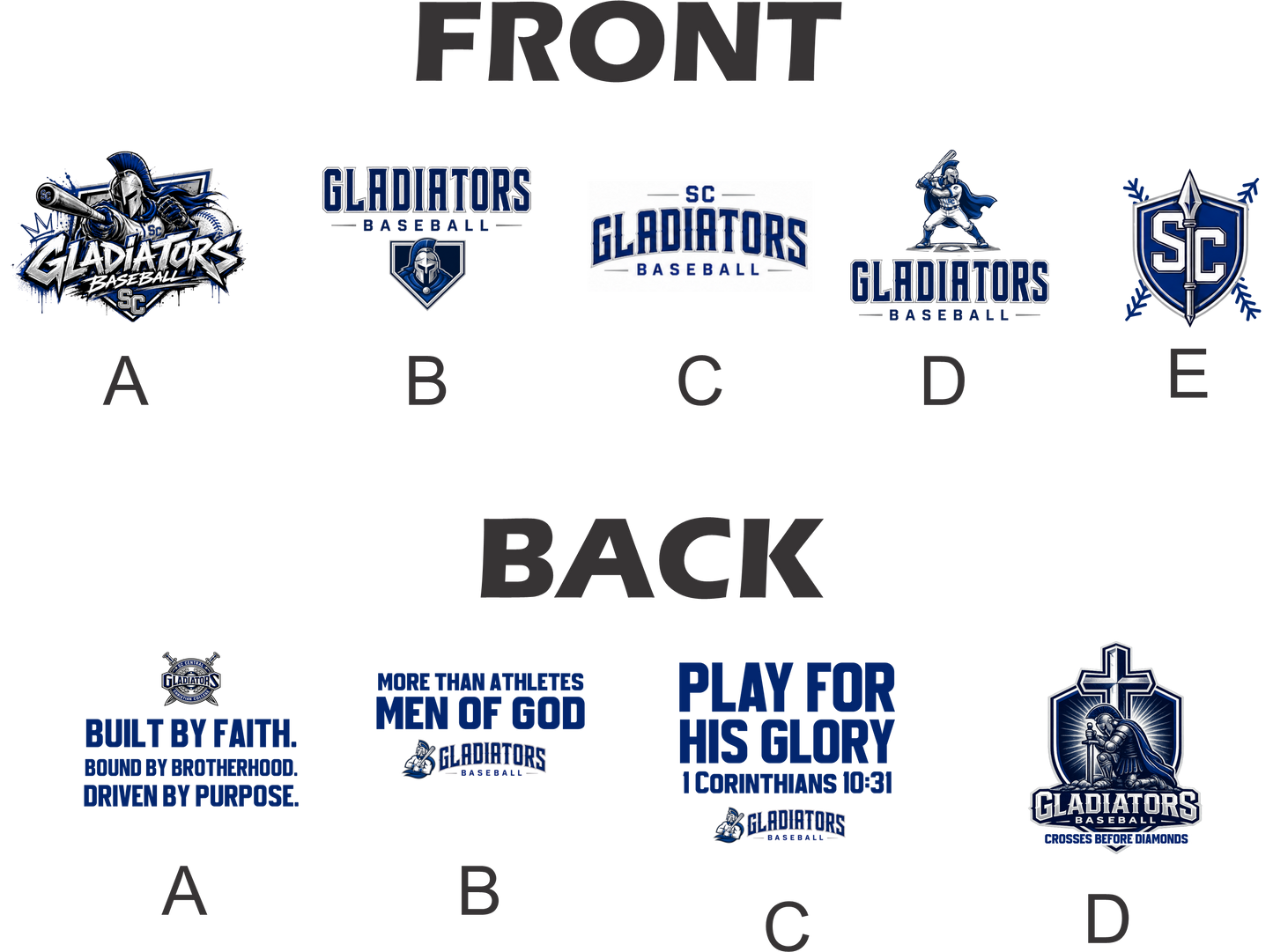 SC Central BASEBALL Parent options